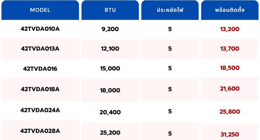 green minimalist financial services table graph 1 1 e1756794565173