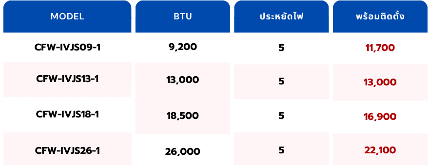 green minimalist financial services table graph 13 e1756797624181