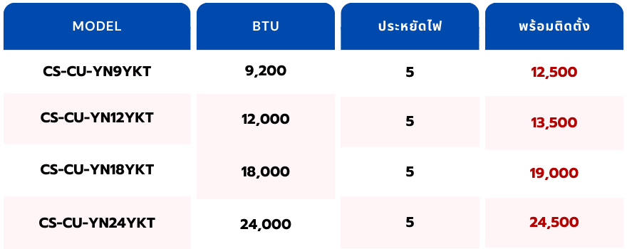 green minimalist financial services table graph 14 e1756797805116