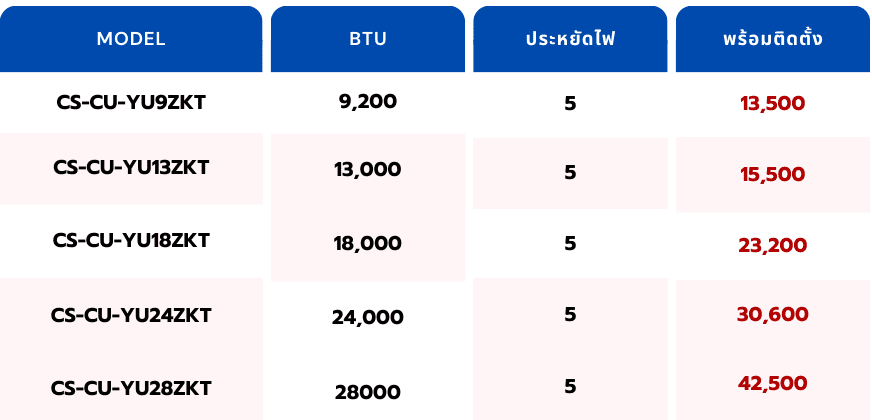 green minimalist financial services table graph 15 e1756797928874