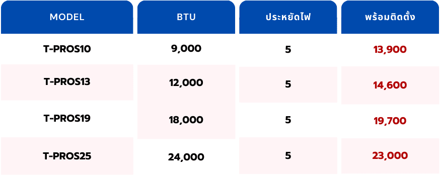 green minimalist financial services table graph 16 e1756798163530 (1)
