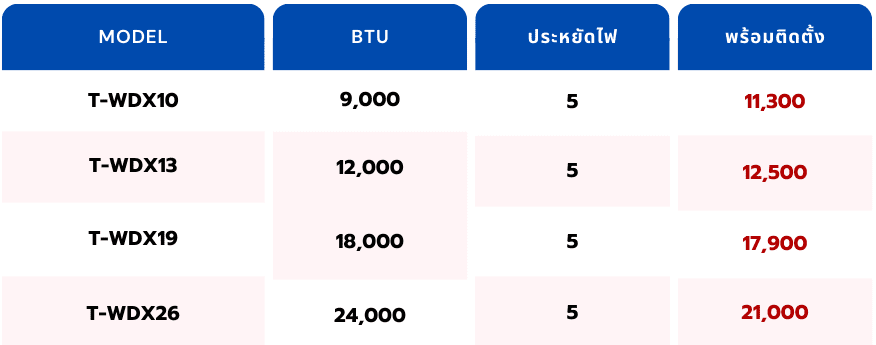 green minimalist financial services table graph 17 e1756798300130