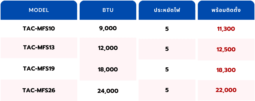 green minimalist financial services table graph 18 e1756798852337