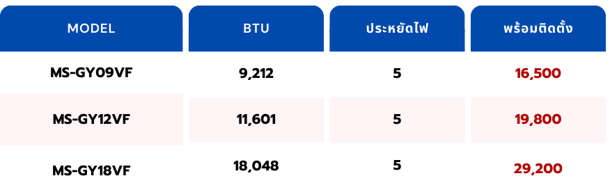 green minimalist financial services table graph (19)