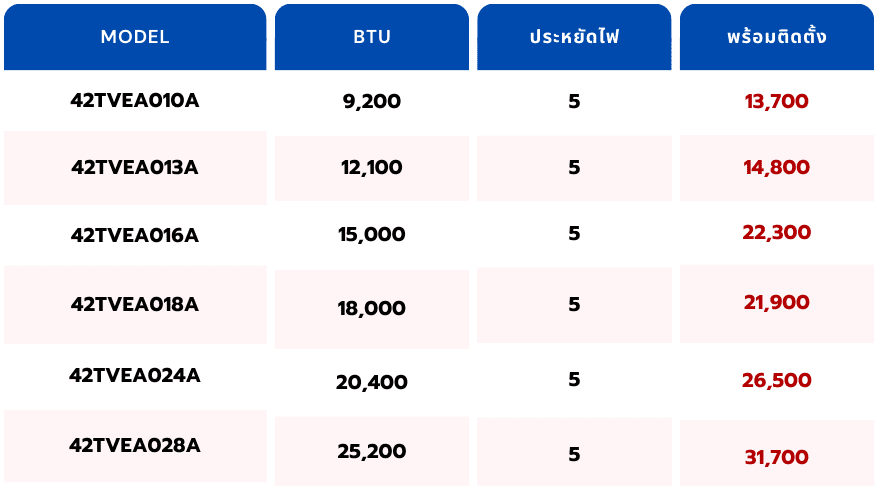 green minimalist financial services table graph 2 e1756794869843