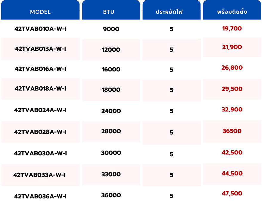 green minimalist financial services table graph 3 e1756795120771