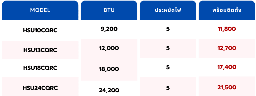 green minimalist financial services table graph 4 e1756795244447