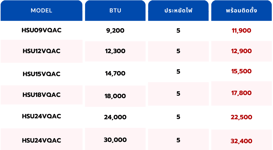green minimalist financial services table graph 5 e1756795356379
