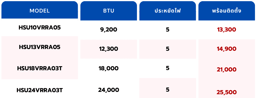 green minimalist financial services table graph 6 e1756795545593