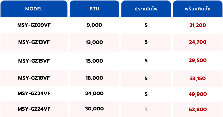 green minimalist financial services table graph 8 e1756796058489 (1)