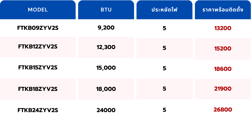 green minimalist financial services table graph (22)
