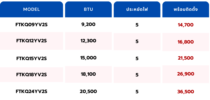 green minimalist financial services table graph (23)
