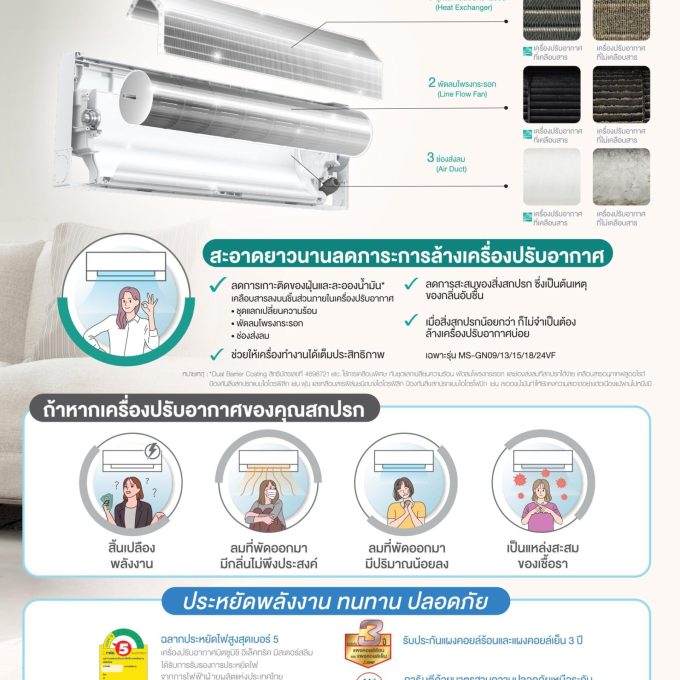rac econo series 2021 003